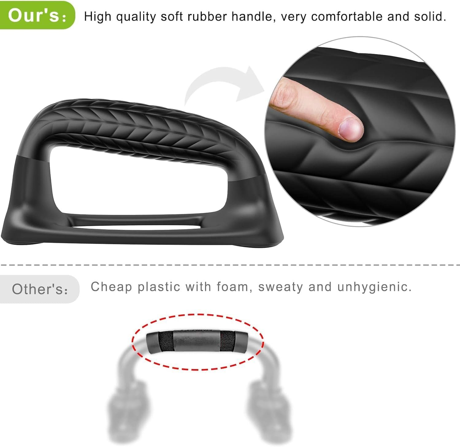 Push Up Bars Pushup Stands Handstand Bars, Soft Rubber Handle Provide Comfy Grip, Fit for Calisthenics, Fitness, Floor strength training, Stable and Sturdy Construction Support 500 lbs - Image 2